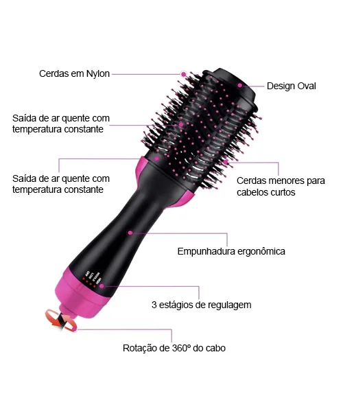 Escova secadora e alisadora rotativa - imagem 3